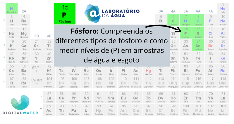 Fósforo