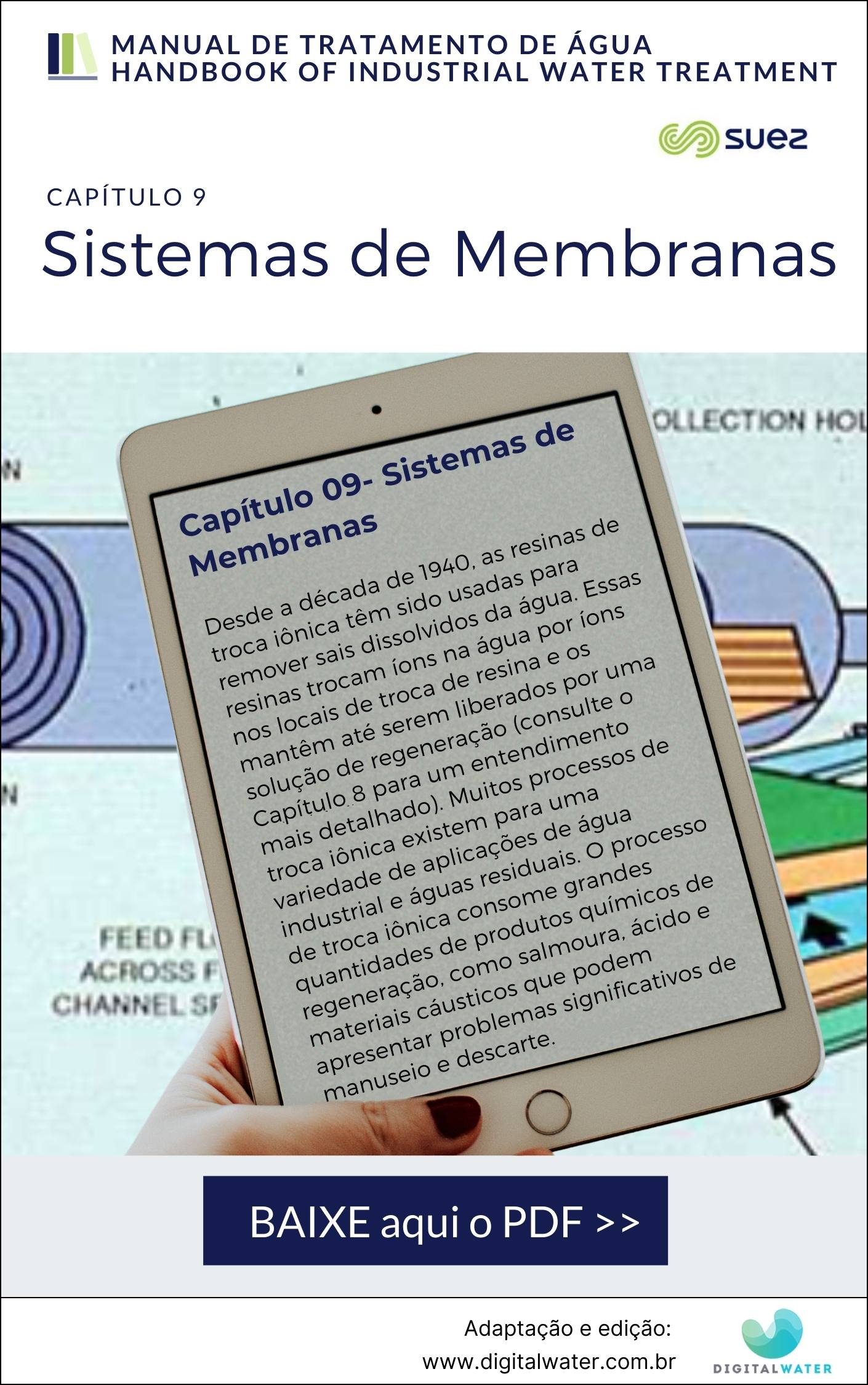 membranas