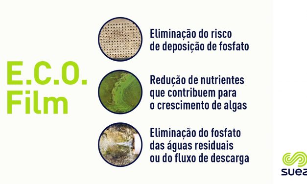 Tecnologia de água de resfriamento E.C.O.Film