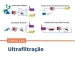 ultrafiltracao_agua_efluentes