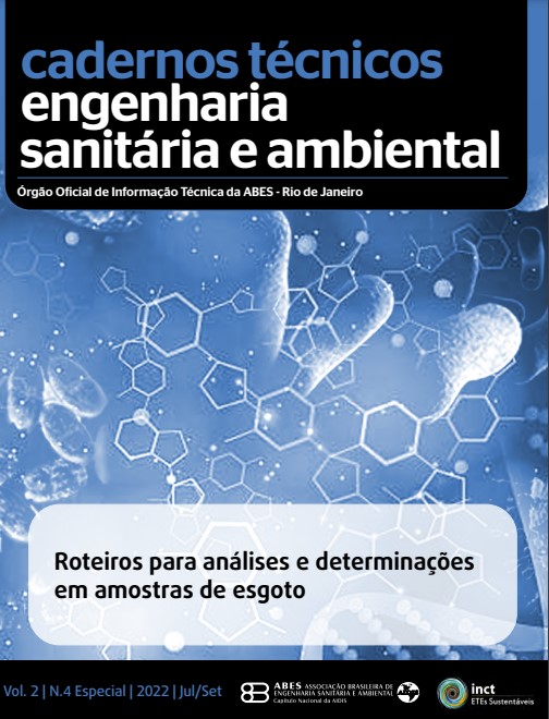 ANÁLISE DE ESGOTO ANÁLISE DE ESGOTO
