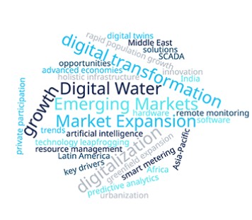 digitalwater_bluefield