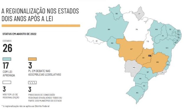 Regionalização do Saneamento: apenas oito estados avançam na definição de estruturas de governança regionais