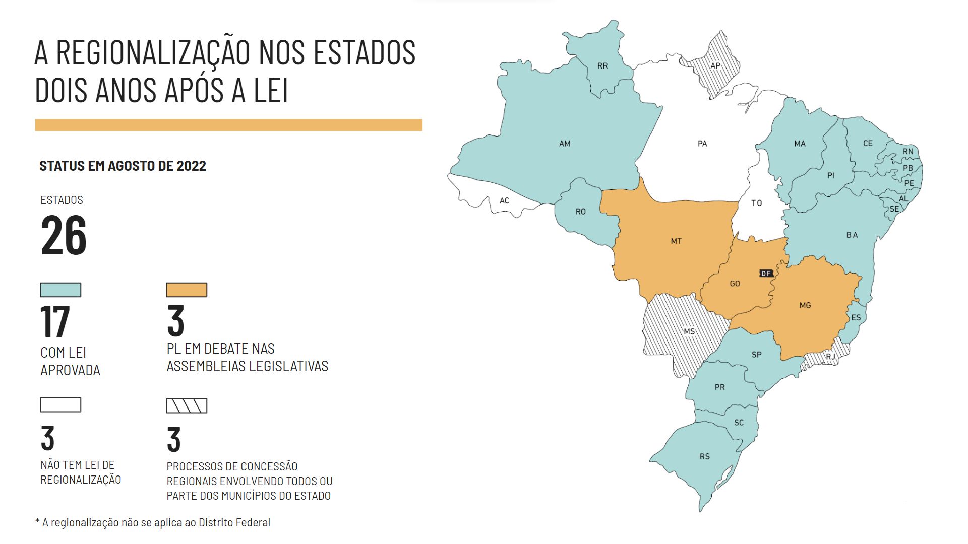 regionalizacao_saneamento_basico regionalizacao_saneamento_basico