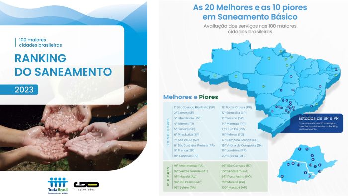RANKING_DO_SANEAMENTO_700X396PX saneamento-2023