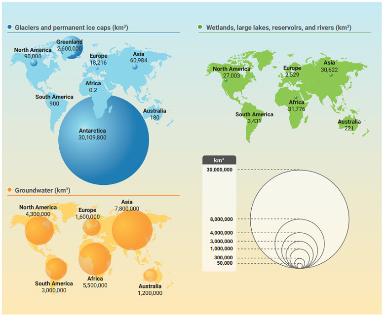 QUANTIDADE_DISTRIBUICAO