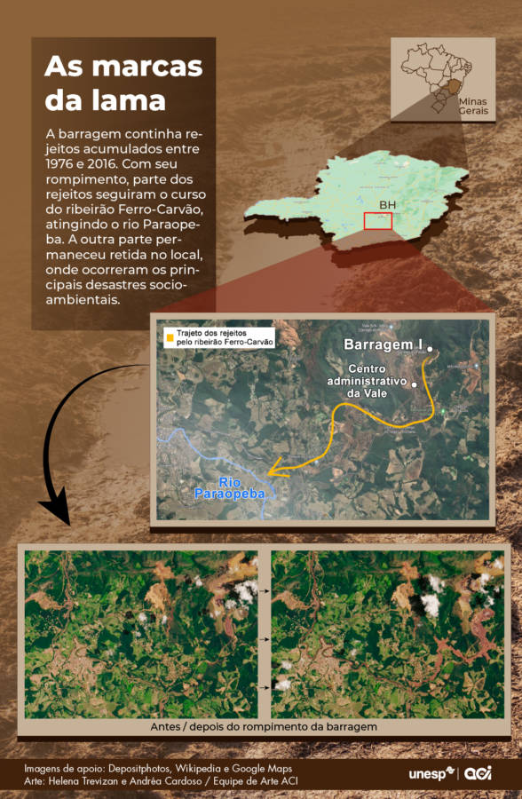 Info_BrumadinhoFINAL-588x900 brumadinho