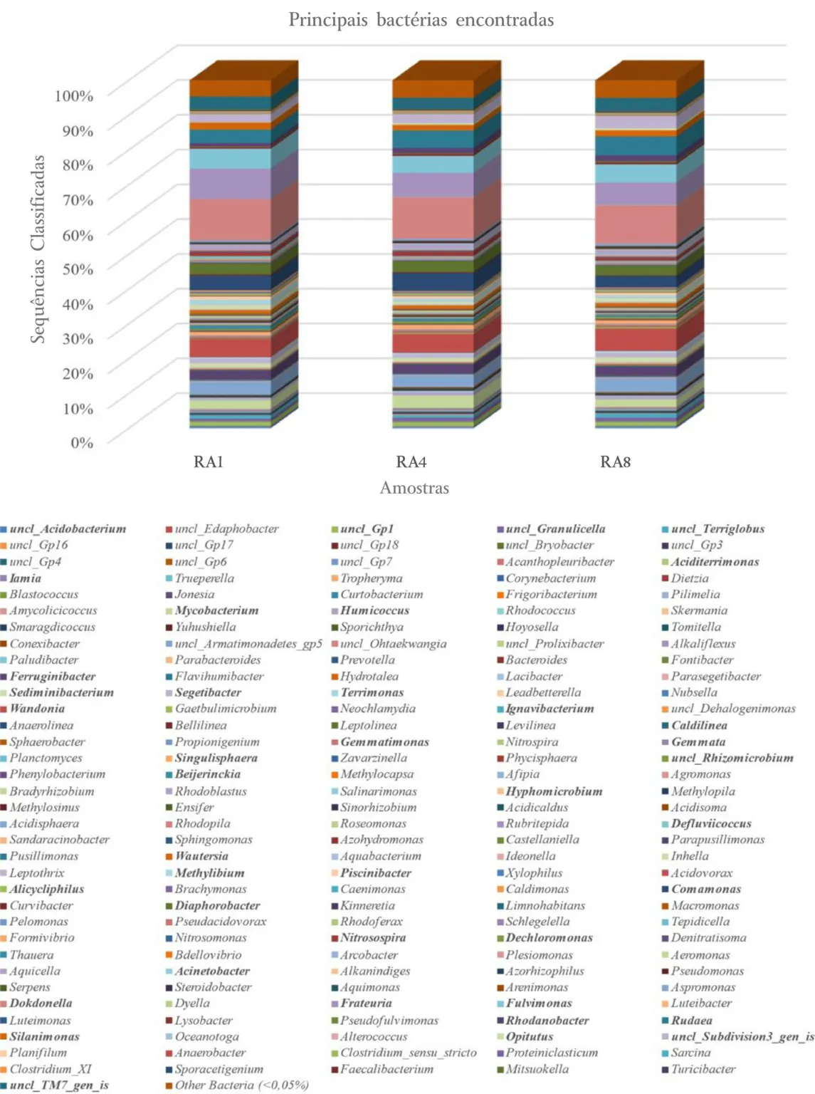 20230811_bacterias_reatores_aerobicos-scaled bacterias_reatores_aerobicos-scaled