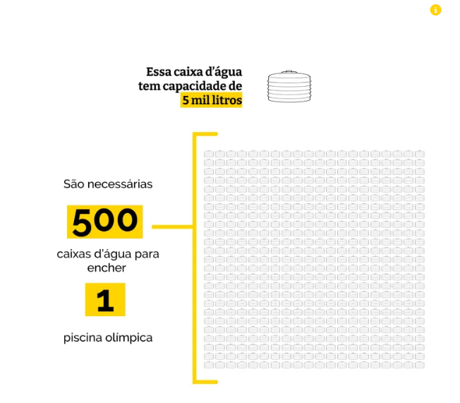 caixa_dagua caixa_dagua