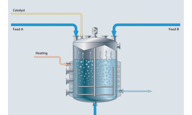 Endress+Hauser lança uma série de novos produtos para o setor químico